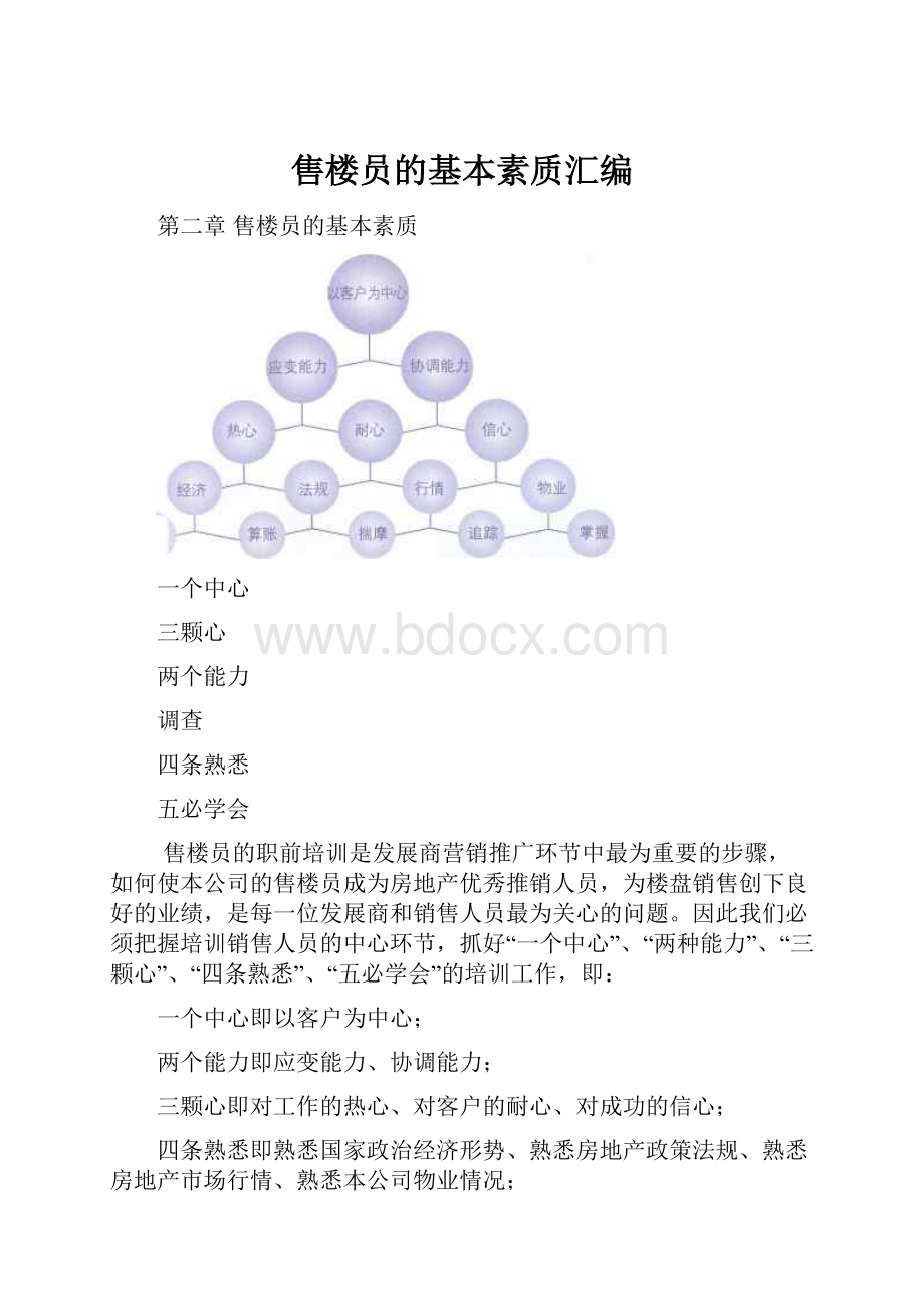 售楼员的基本素质汇编.docx