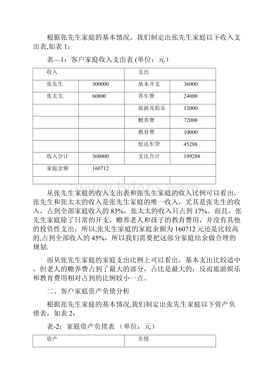 家庭理财方案设计案例范本模板.docx_第2页