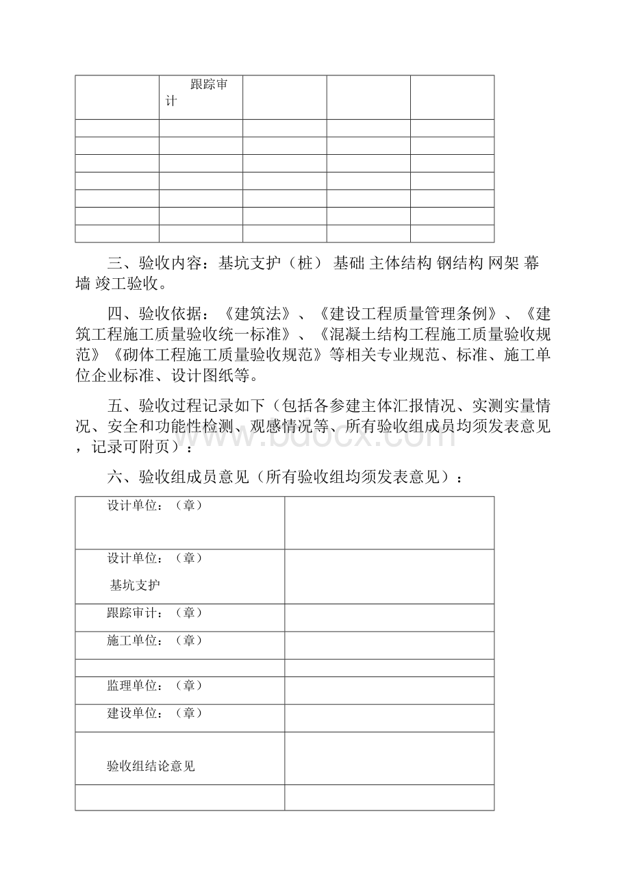 精选工程验收会议记录表已.docx_第3页