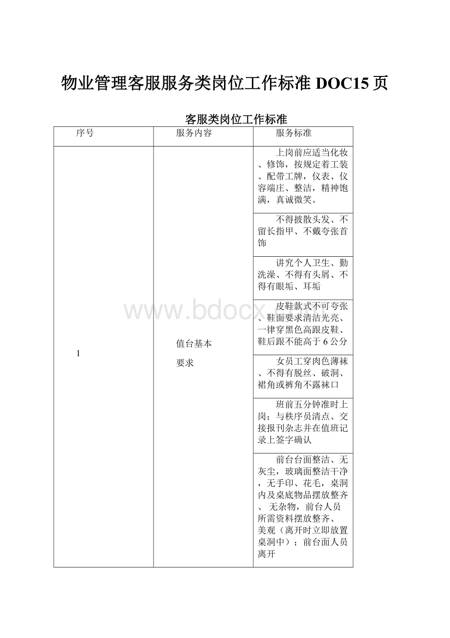 物业管理客服服务类岗位工作标准DOC15页.docx_第1页