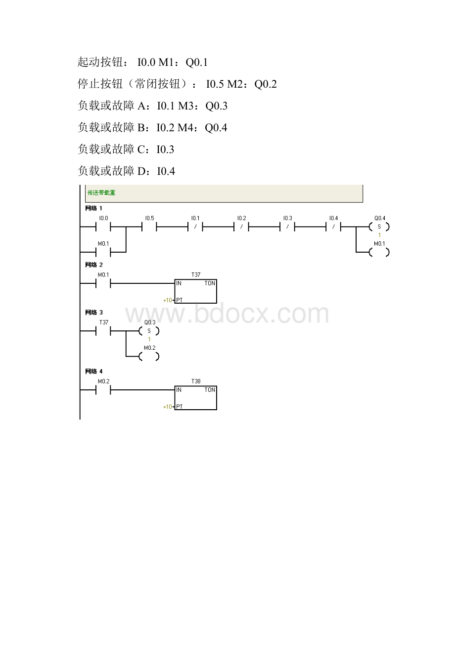 S7200 PLC原理及应用第7章习题答案.docx_第3页