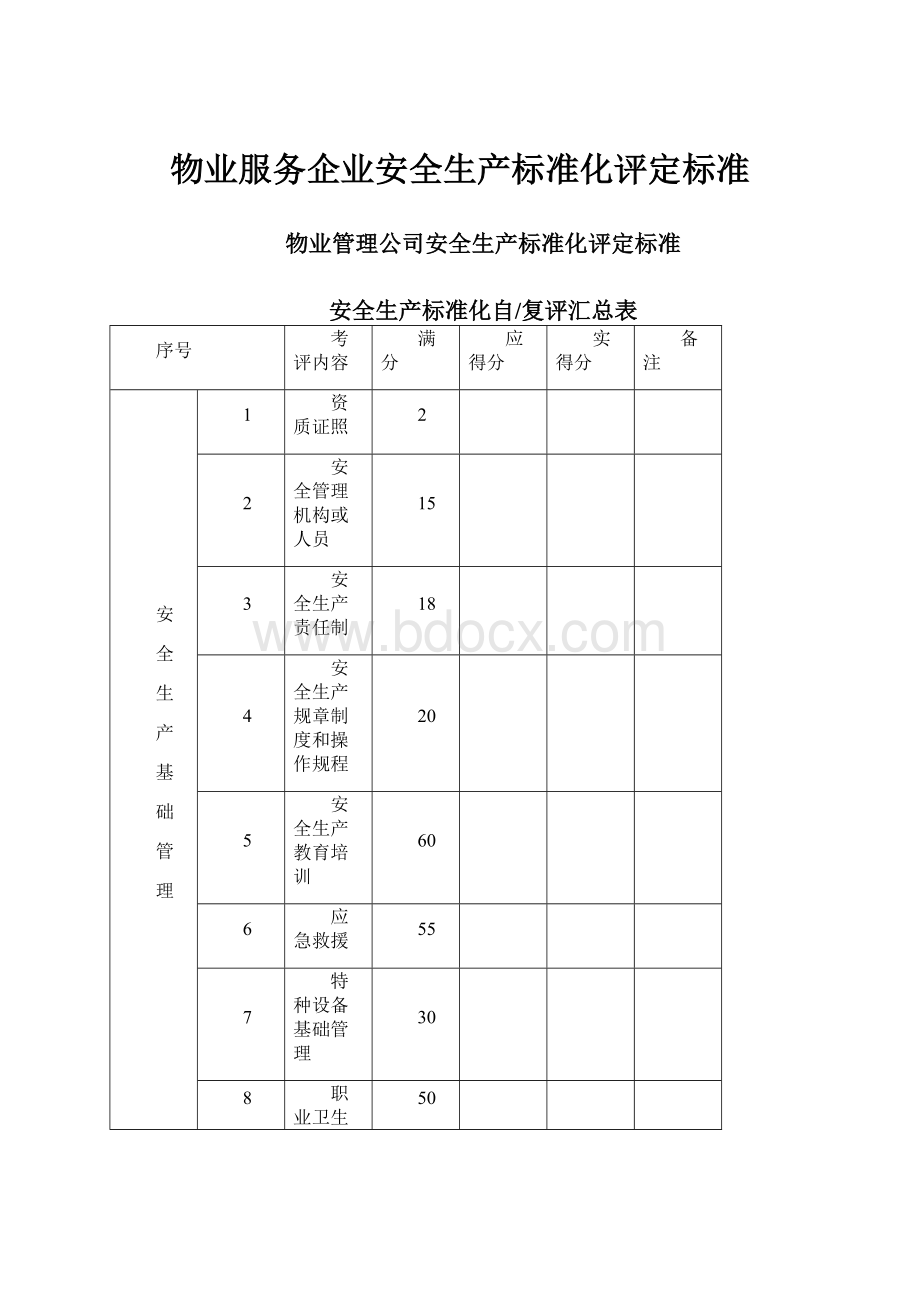 物业服务企业安全生产标准化评定标准.docx