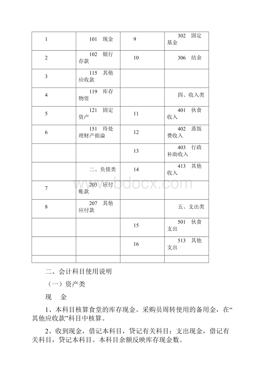 幼儿园食堂会计核算办法汇总.docx_第2页