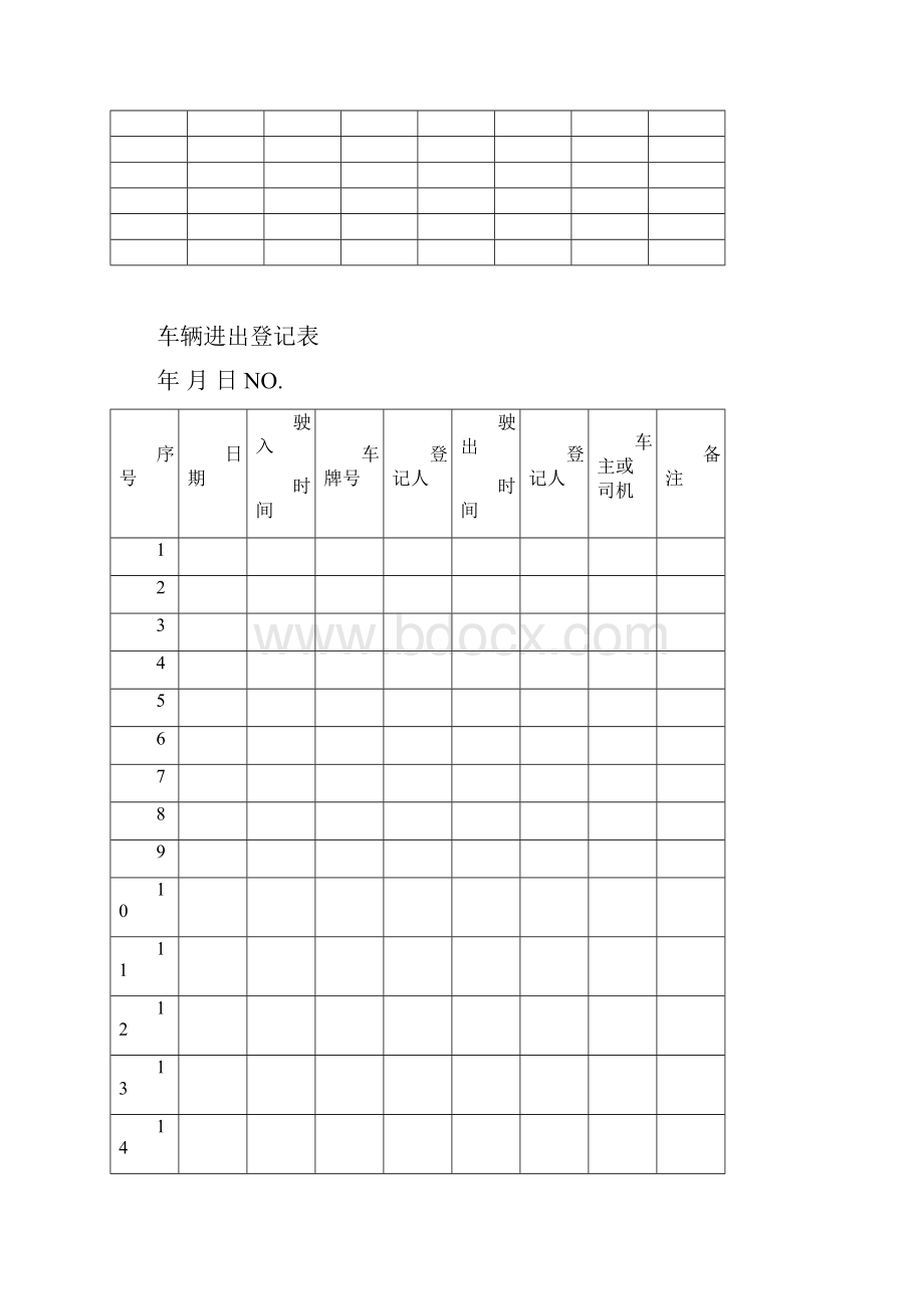 物业部安全管理表格.docx_第2页