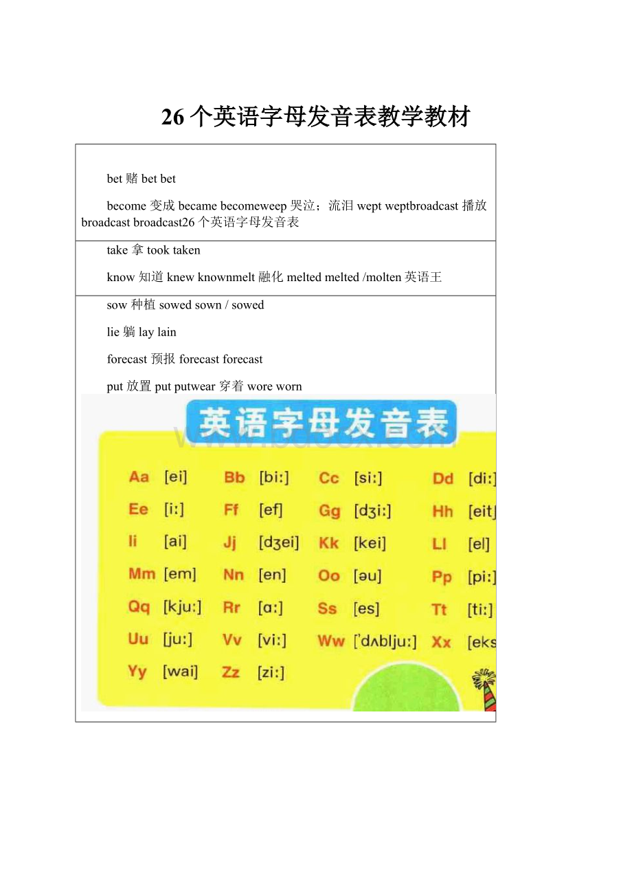 26个英语字母发音表教学教材.docx_第1页