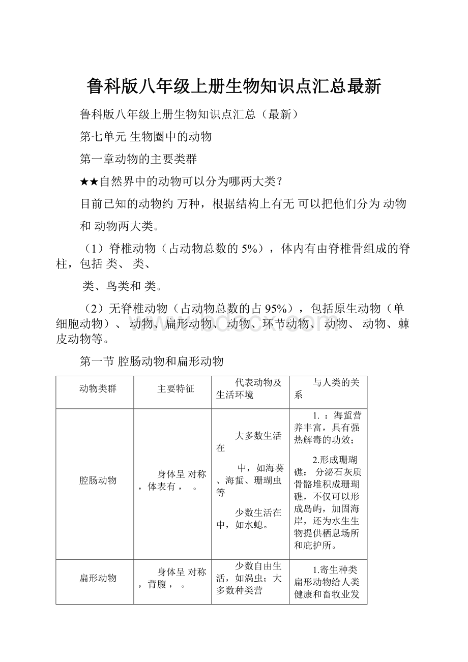 鲁科版八年级上册生物知识点汇总最新.docx_第1页