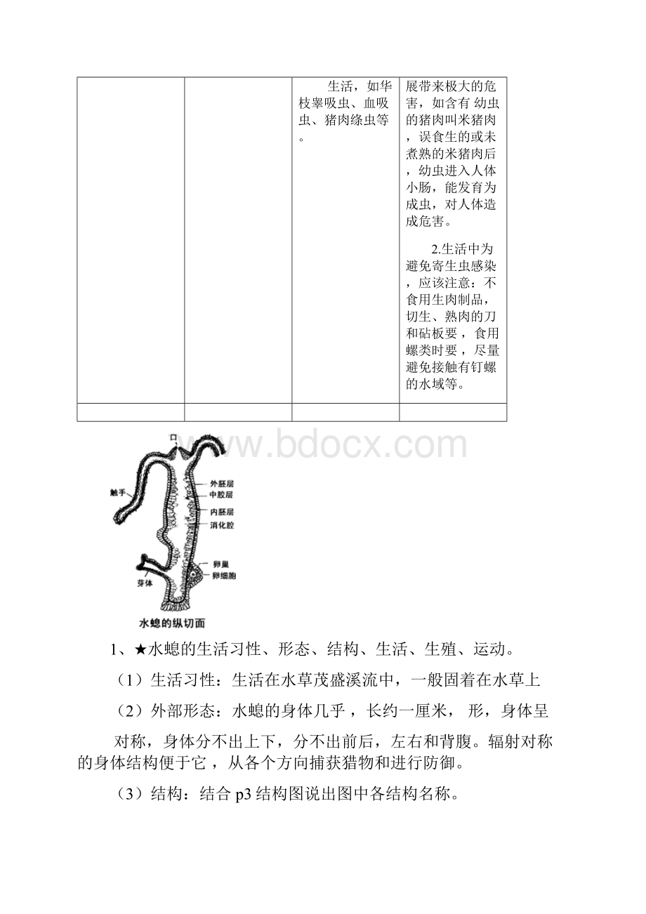 鲁科版八年级上册生物知识点汇总最新.docx_第2页