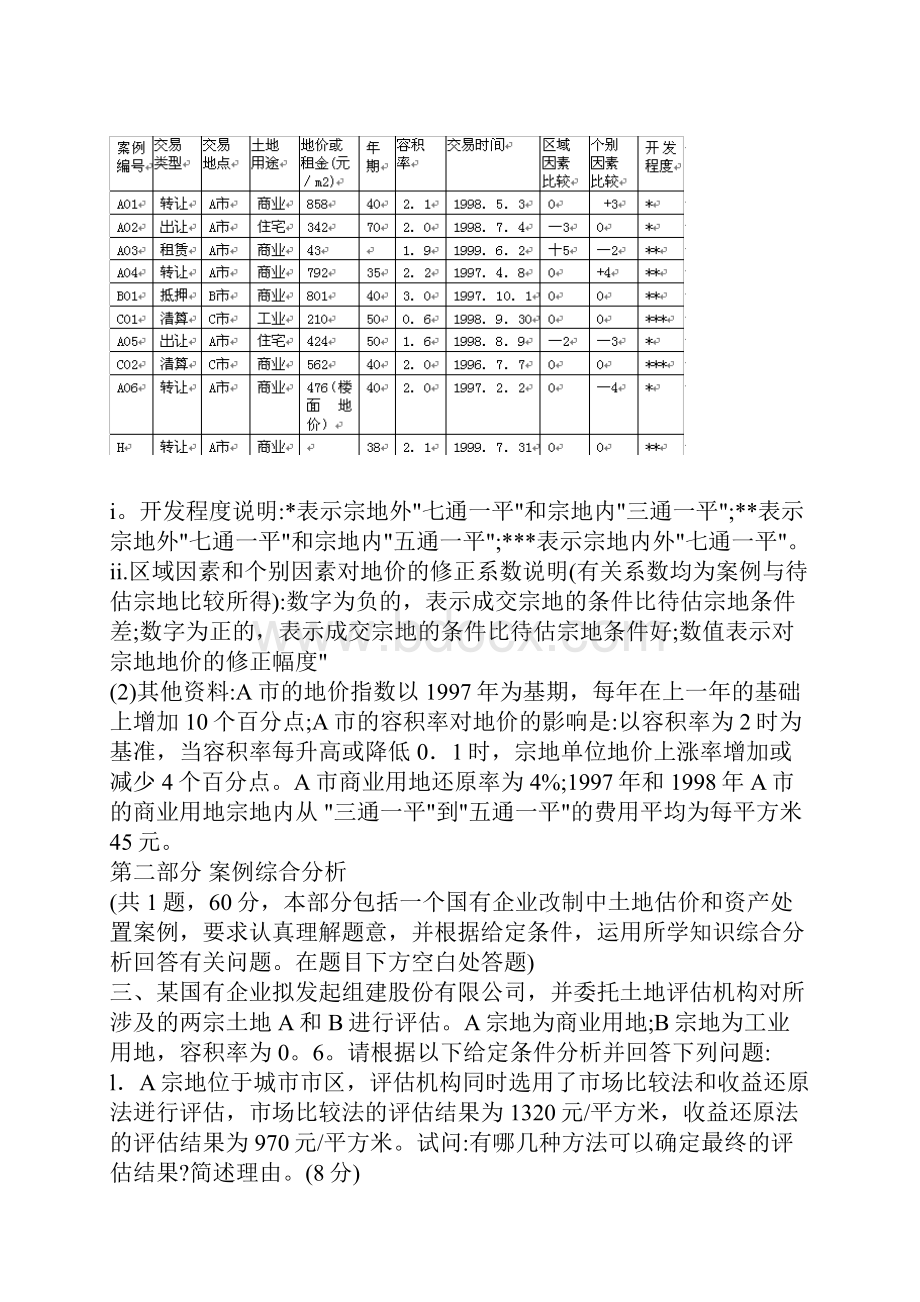 土地估价师考试《土地估价实务》试题.docx_第2页