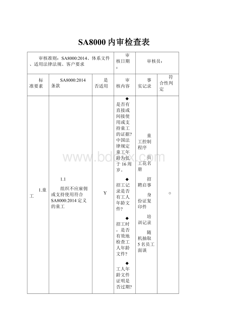 SA8000内审检查表.docx