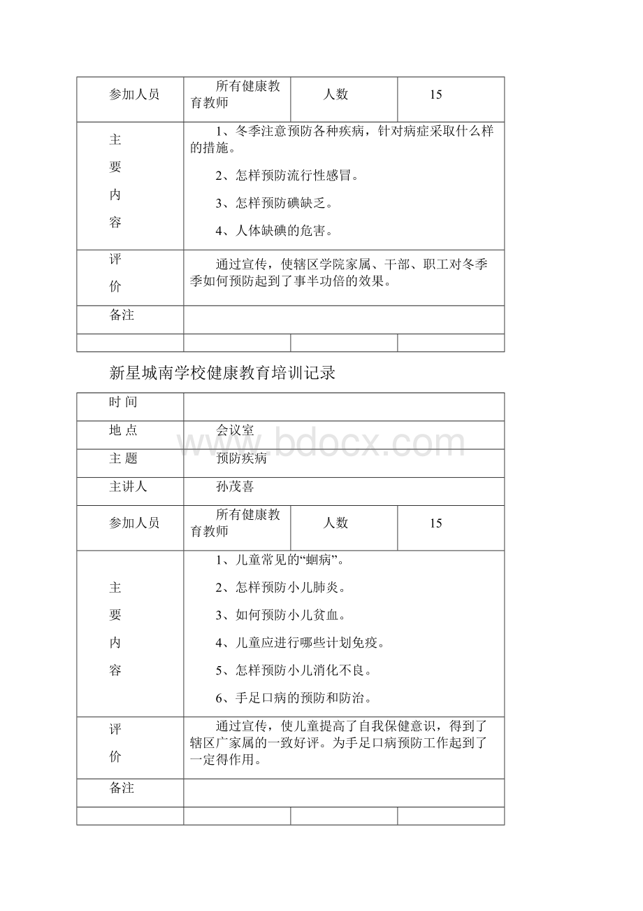 健康教育培训记录.docx_第2页