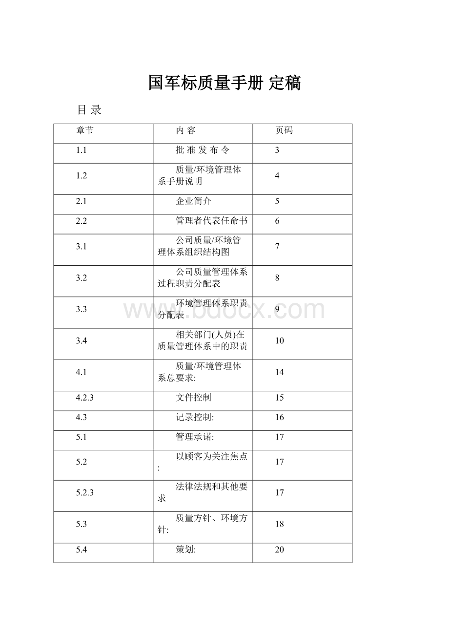 国军标质量手册 定稿.docx_第1页