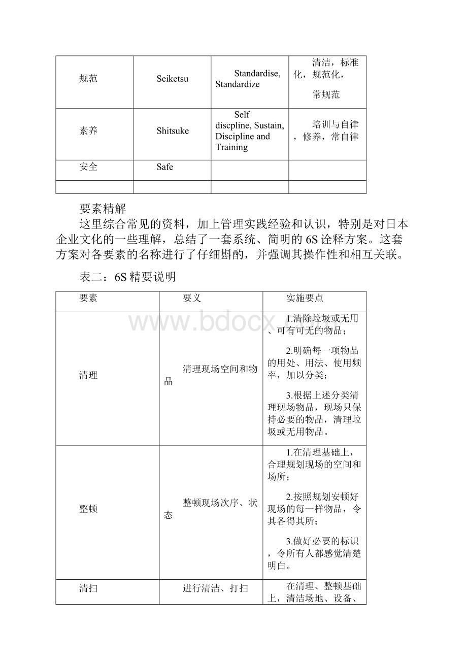 培训资料一.docx_第3页