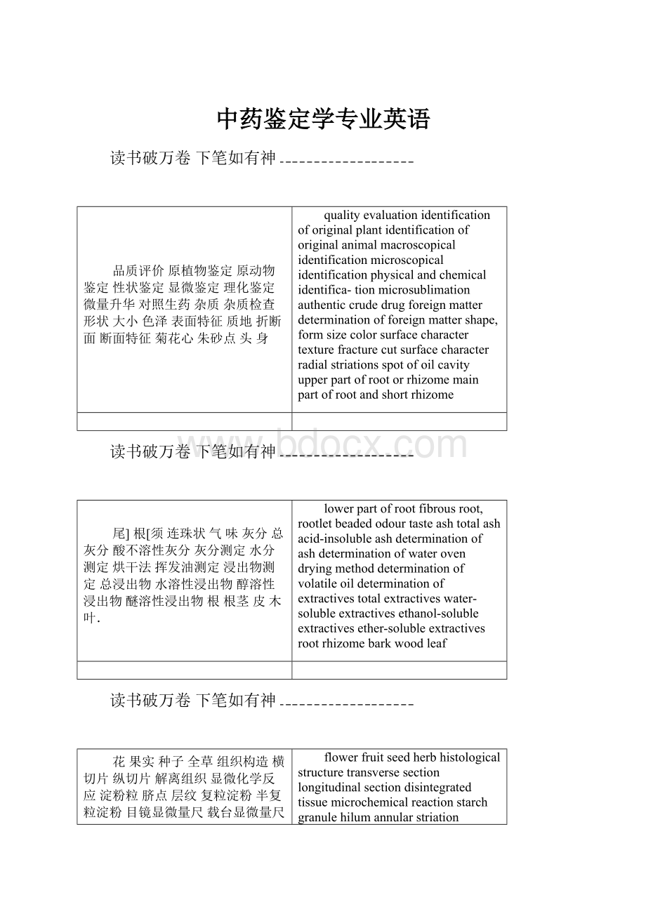 中药鉴定学专业英语.docx_第1页