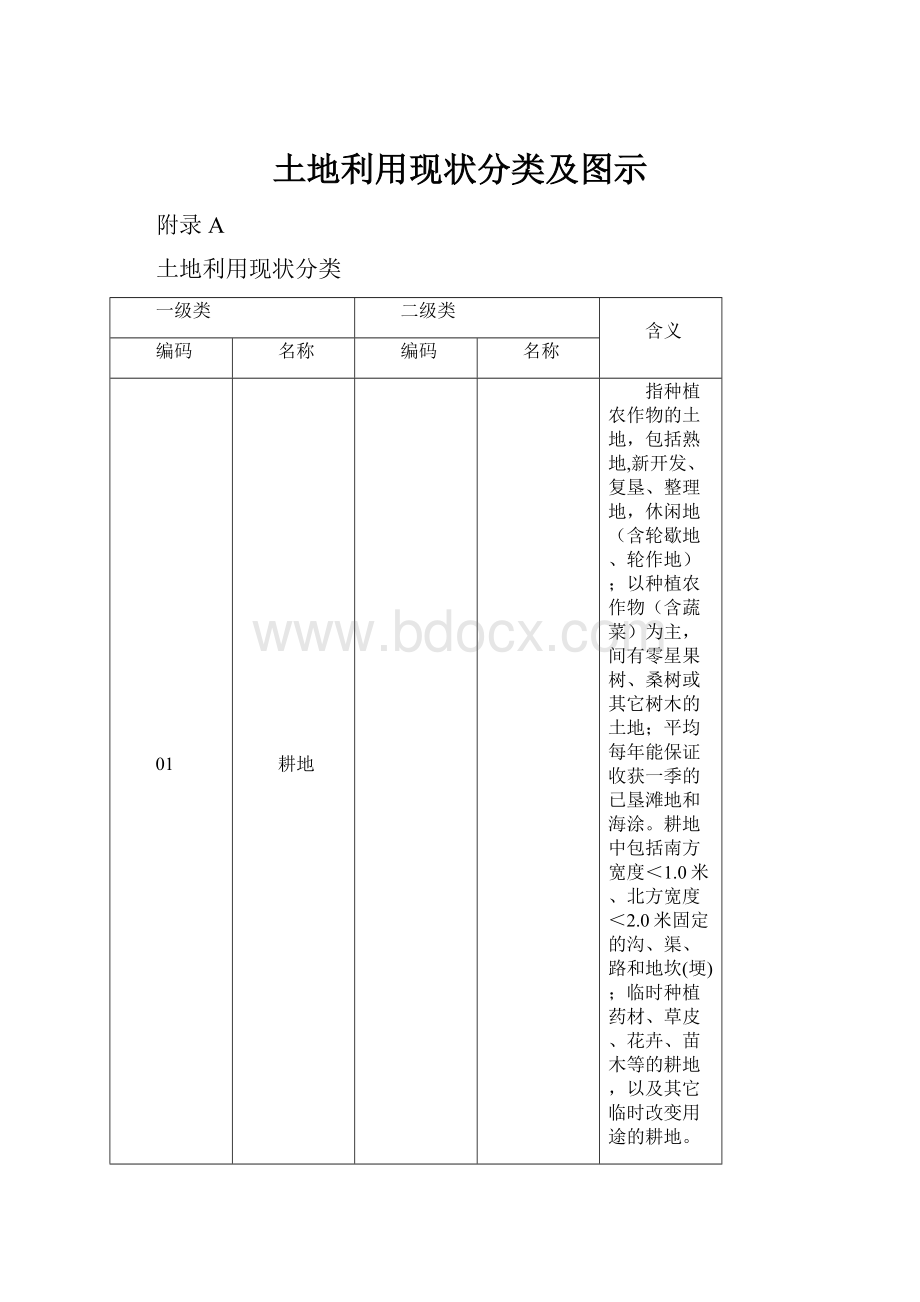 土地利用现状分类及图示.docx