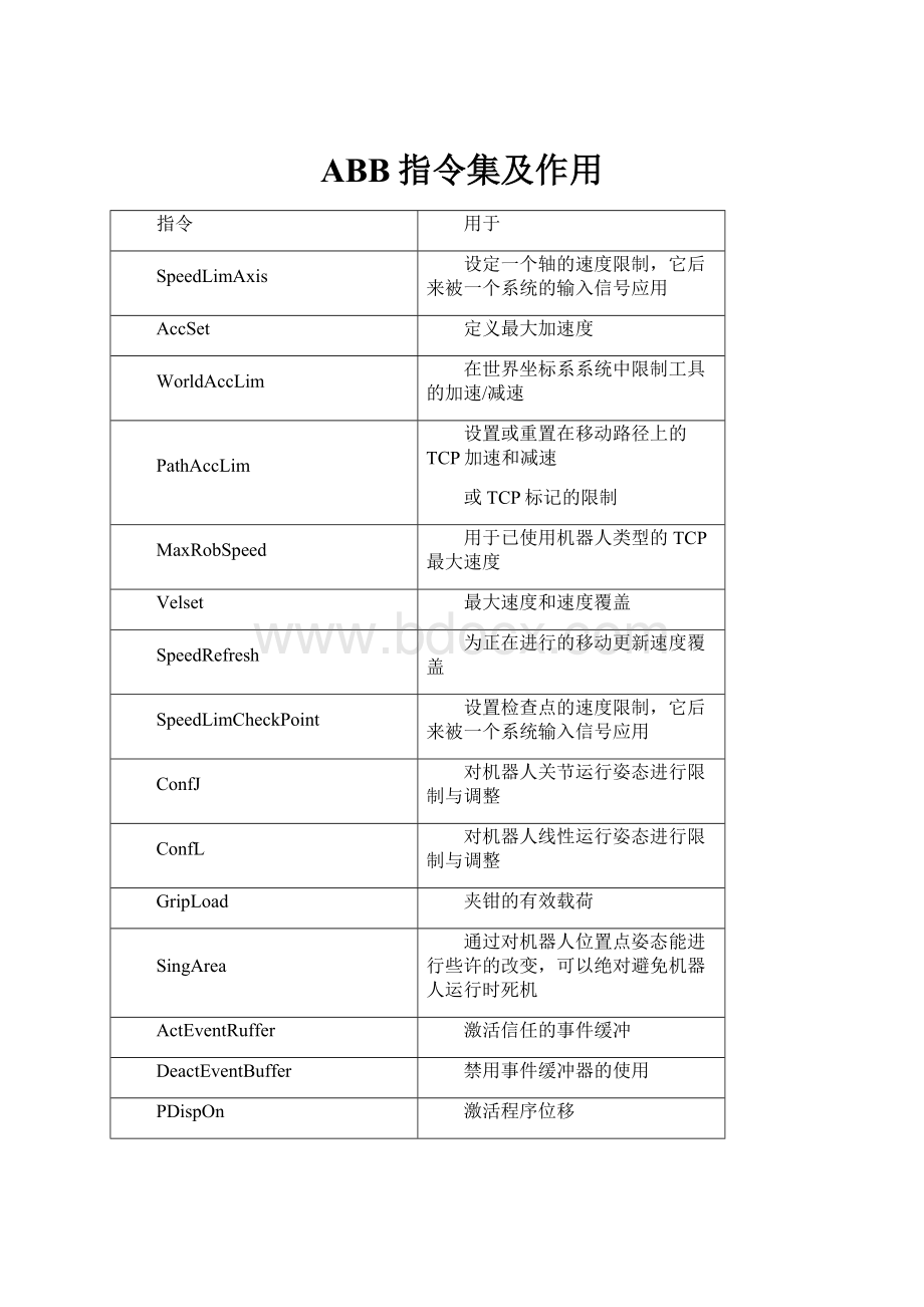 ABB指令集及作用.docx