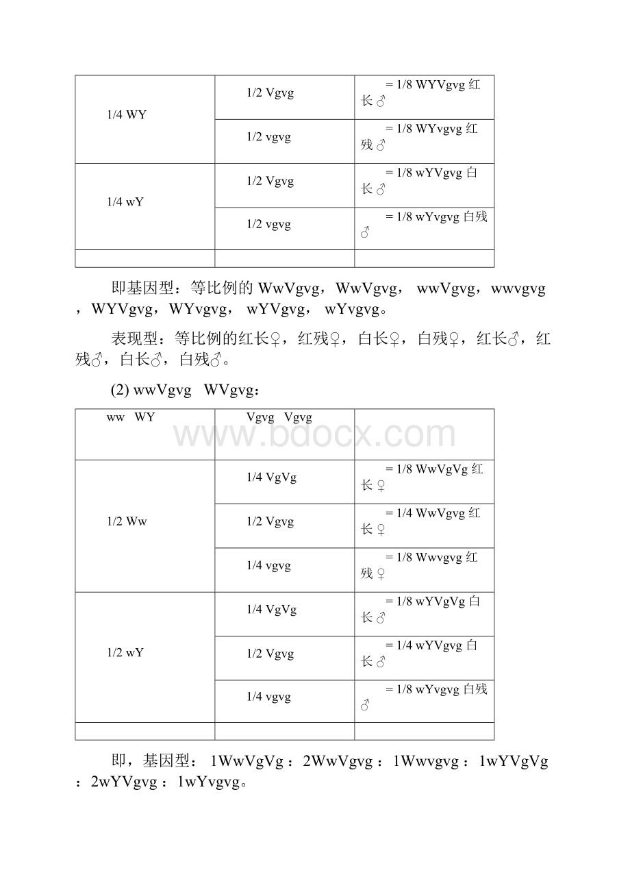 遗传学习题答案第五章性别决定与伴性遗传.docx_第2页