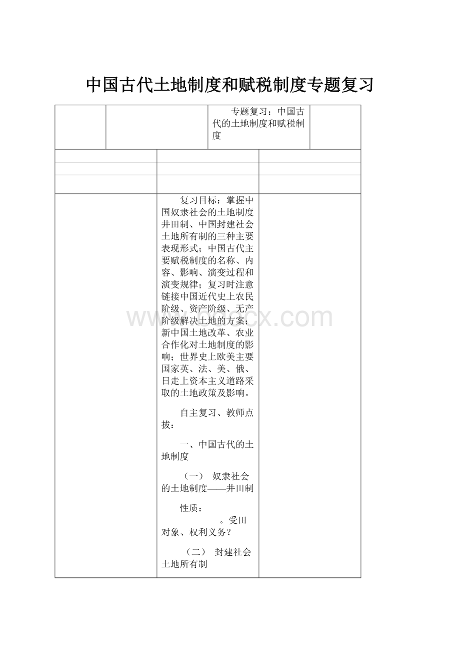 中国古代土地制度和赋税制度专题复习.docx