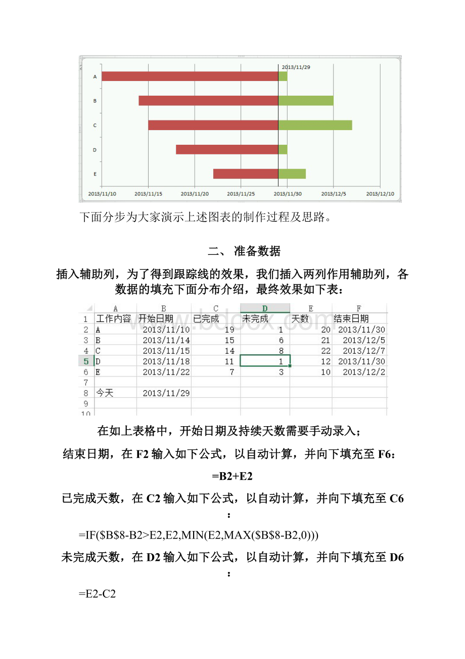 办公技能在Excle中绘制甘特图嘉为科技.docx_第2页