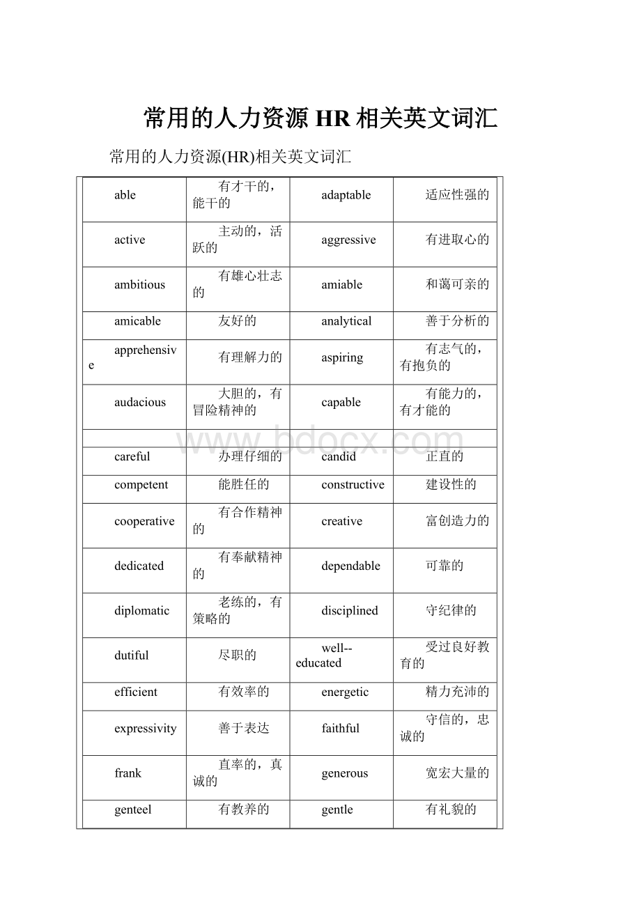 常用的人力资源HR相关英文词汇.docx