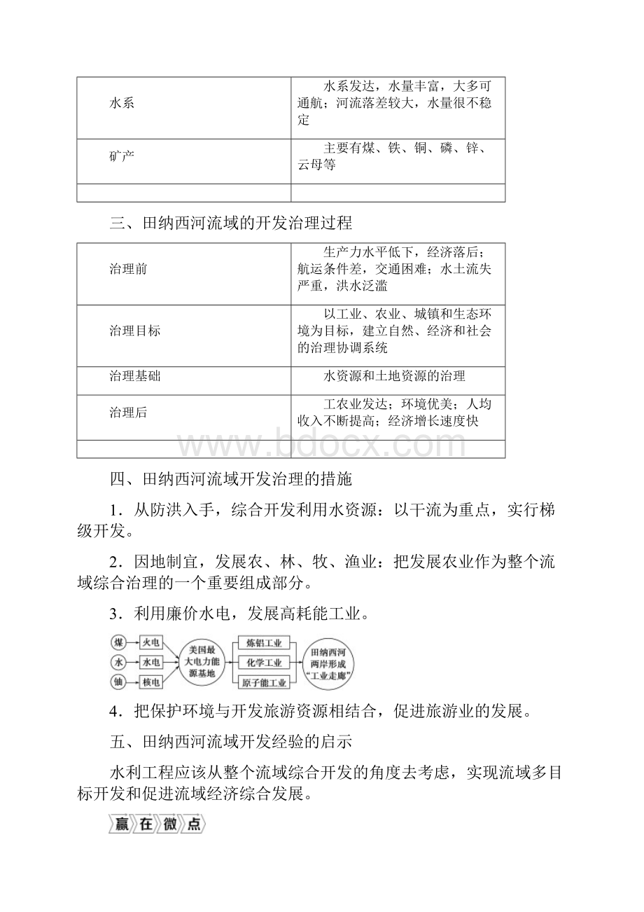 版高考地理一轮复习第十章区域可持续发展第25讲美国田纳西河流域的治理教学案中图版.docx_第2页