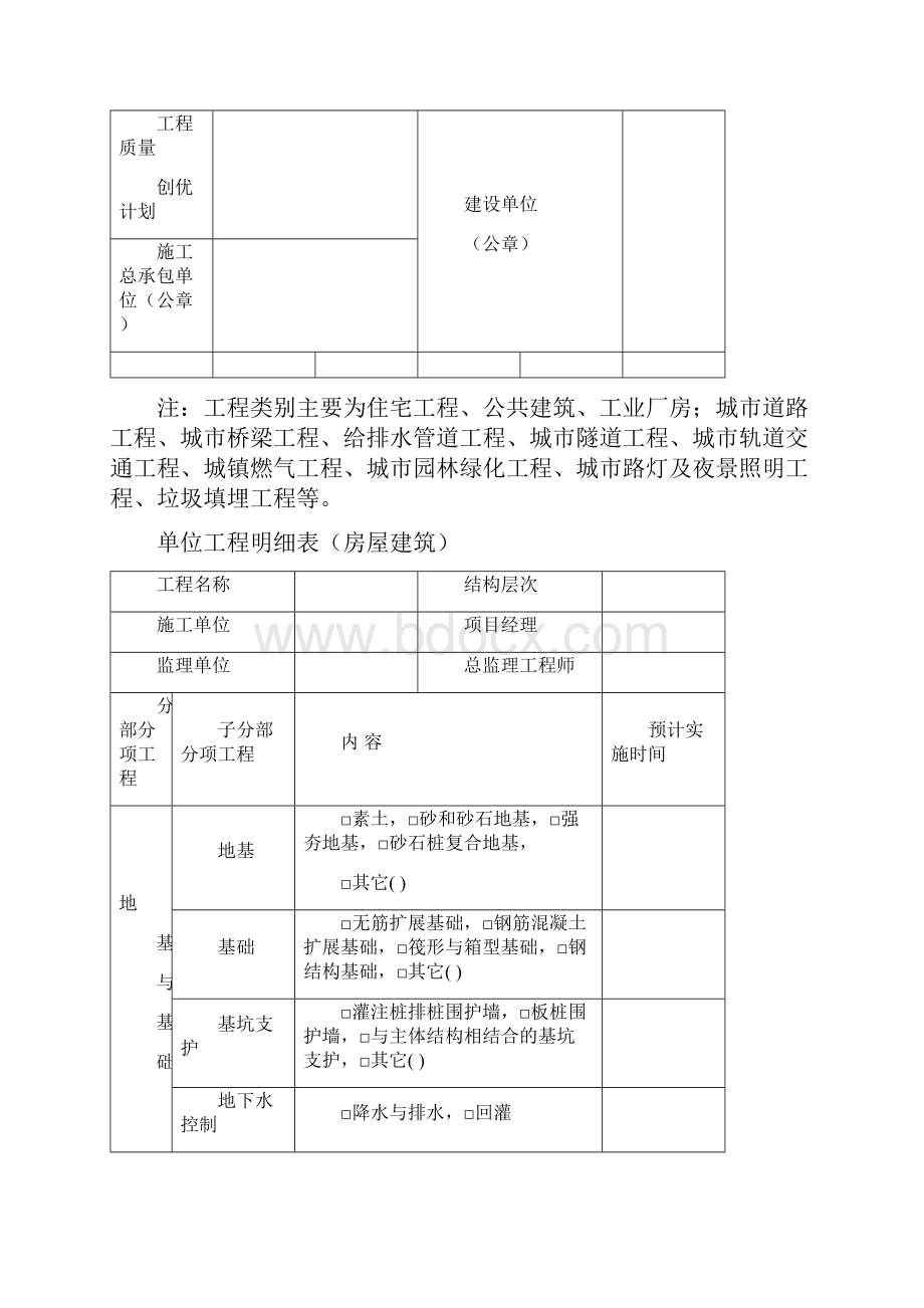 和田地区建设工程质量监督管理工作手册打印版完成.docx_第3页