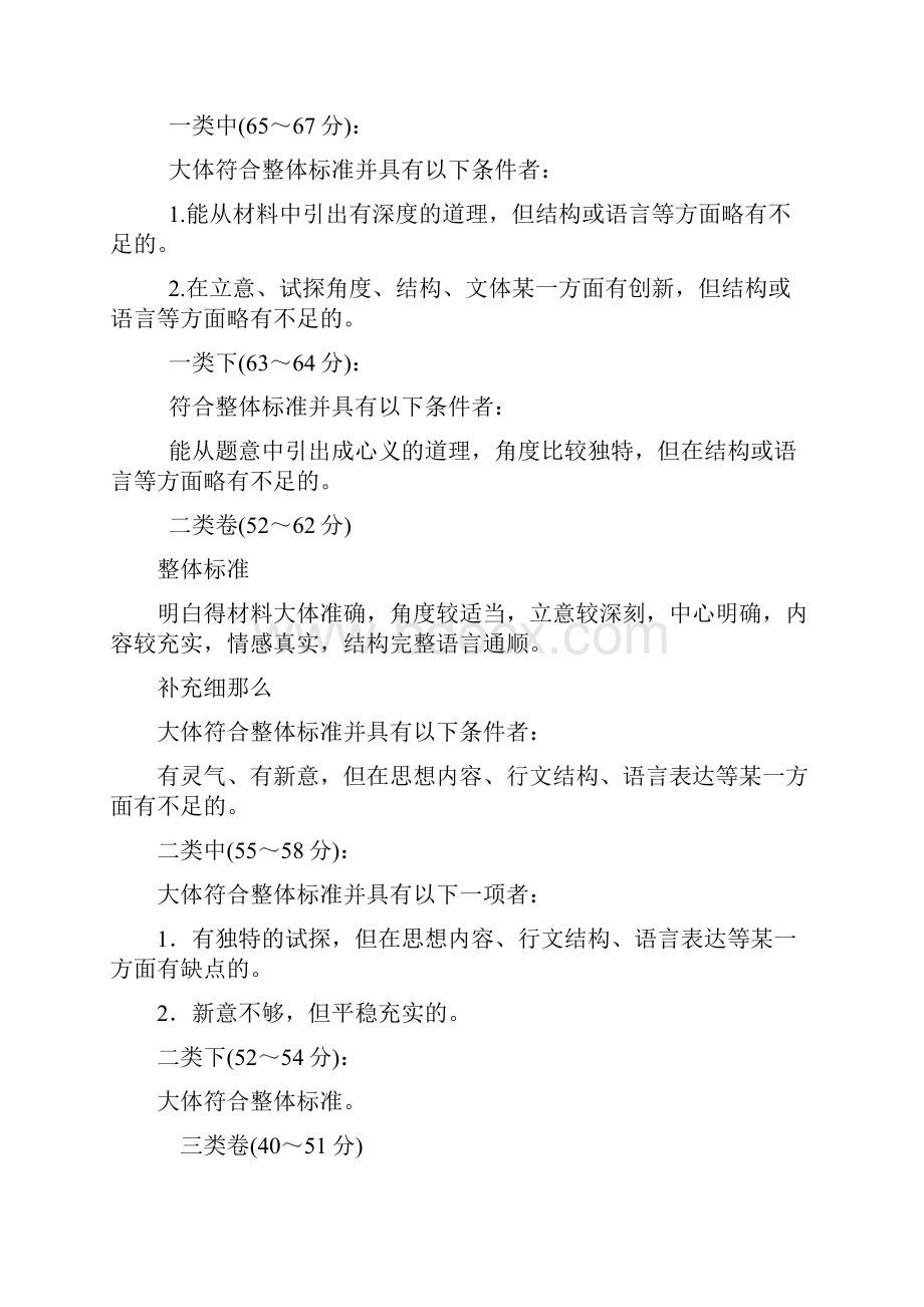 上海高考优秀作文报告供参考.docx_第2页