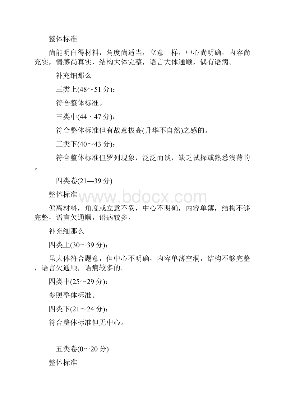 上海高考优秀作文报告供参考.docx_第3页