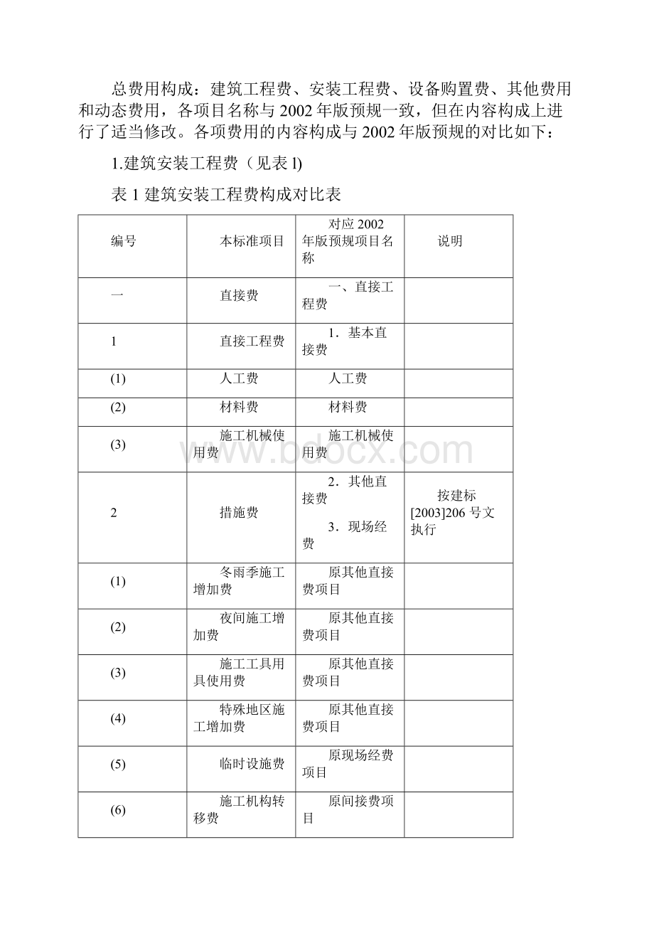 《电网工程建设预算编制与计算标准》使用指南.docx_第3页