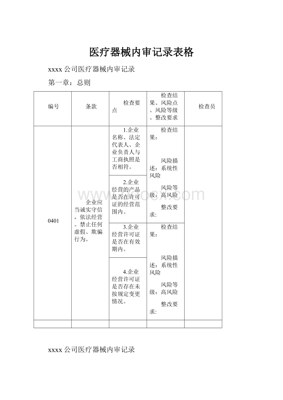 医疗器械内审记录表格.docx_第1页