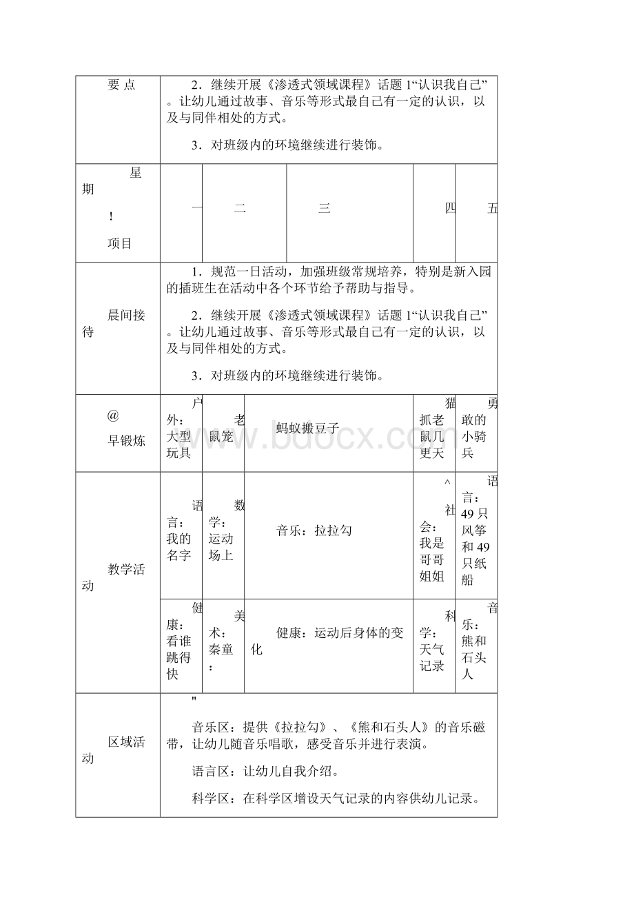 幼儿园大班周计划表超级详细.docx_第3页