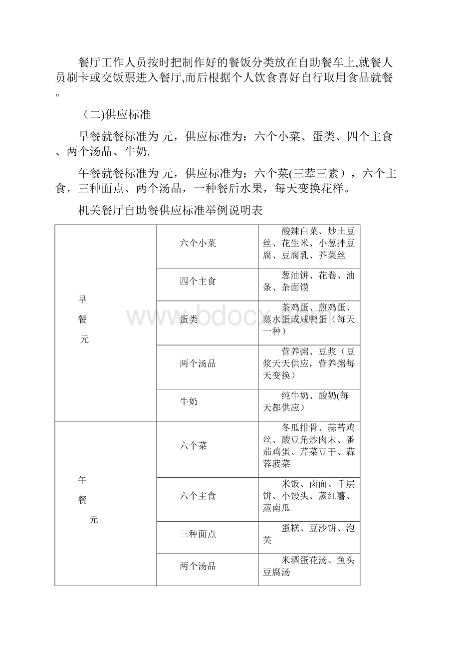 职工餐厅管理运作方案.docx_第3页