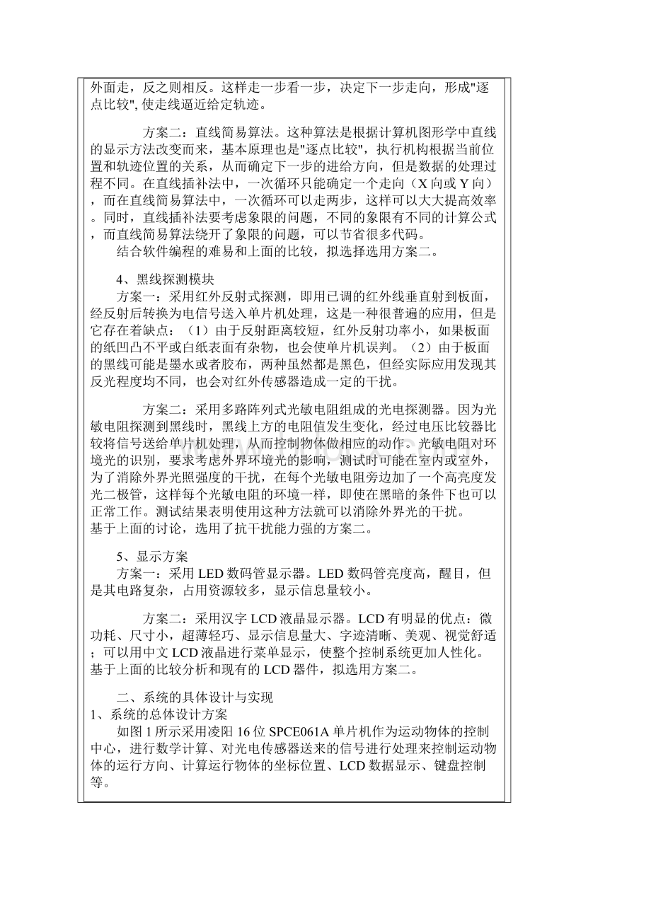 电子大赛二等奖悬挂运动控制系统.docx_第2页