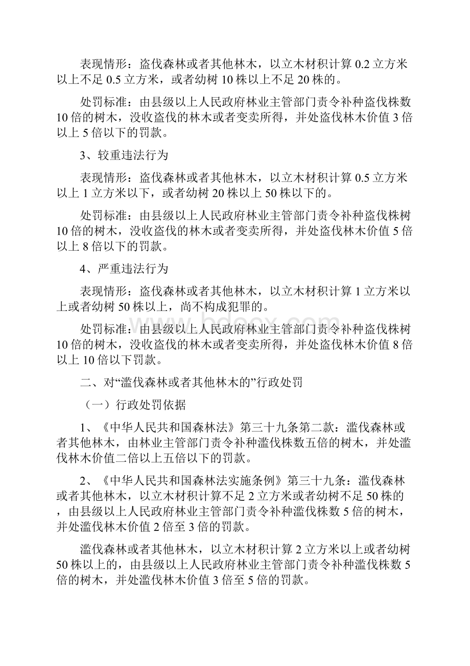 整理河南省林业行政处罚裁量标准.docx_第2页