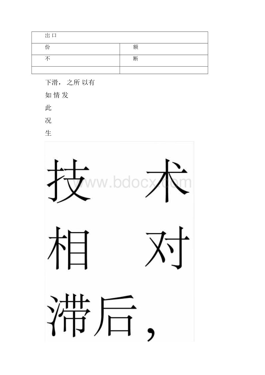 中国陶瓷出口行业环境分析.docx_第3页