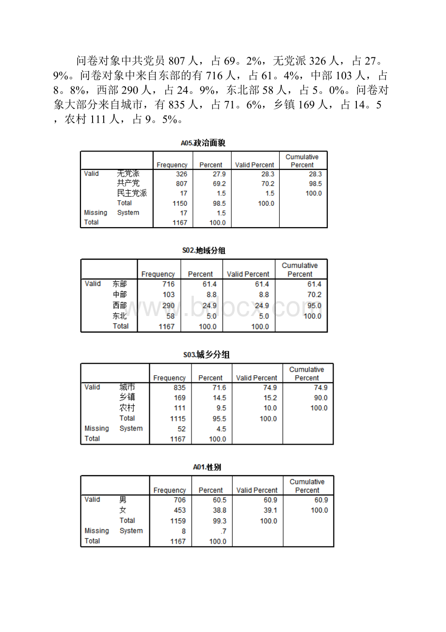 中国政府改革创新的前提与方向地方的视角.docx_第3页