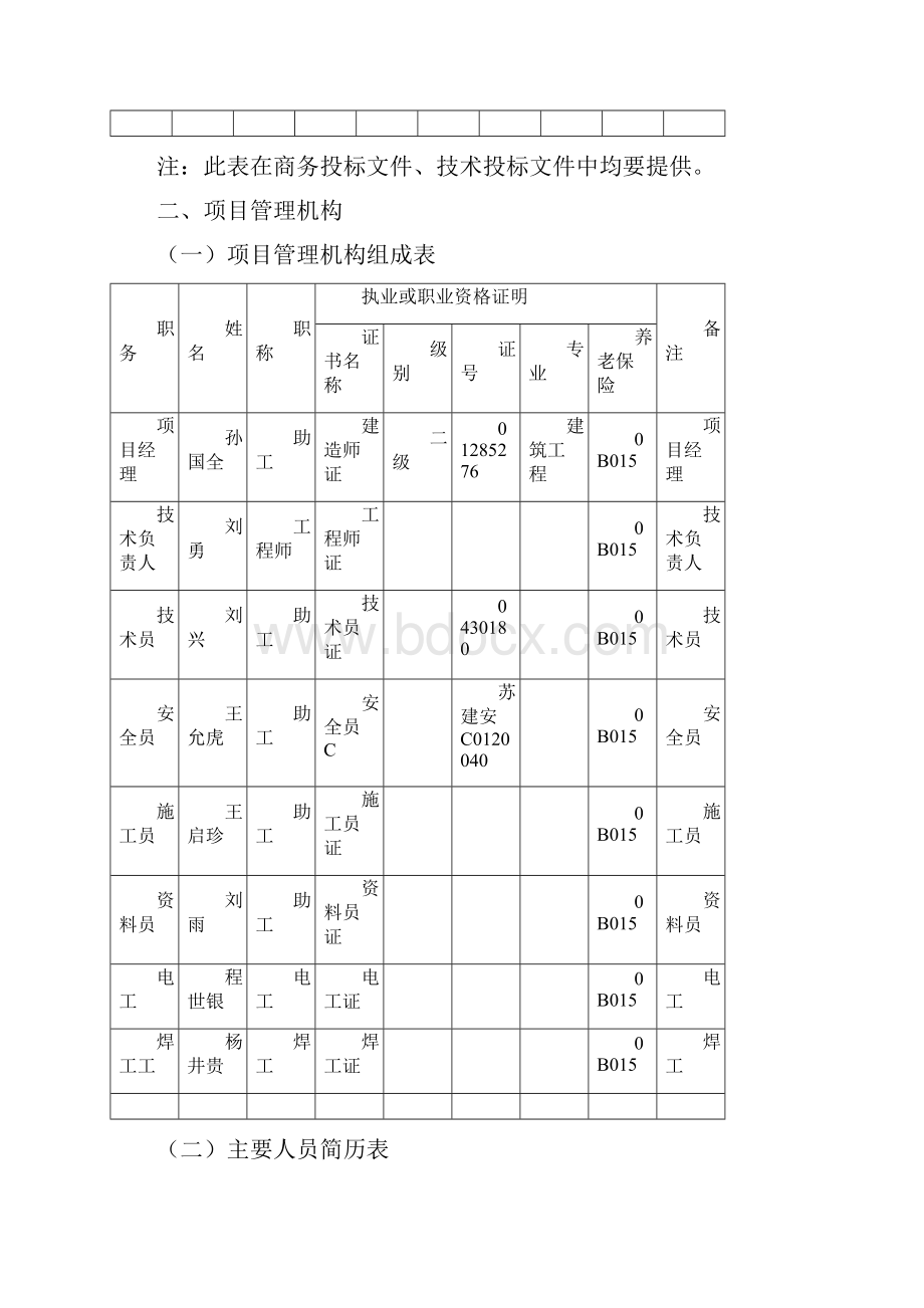 投标文件 技术标.docx_第3页