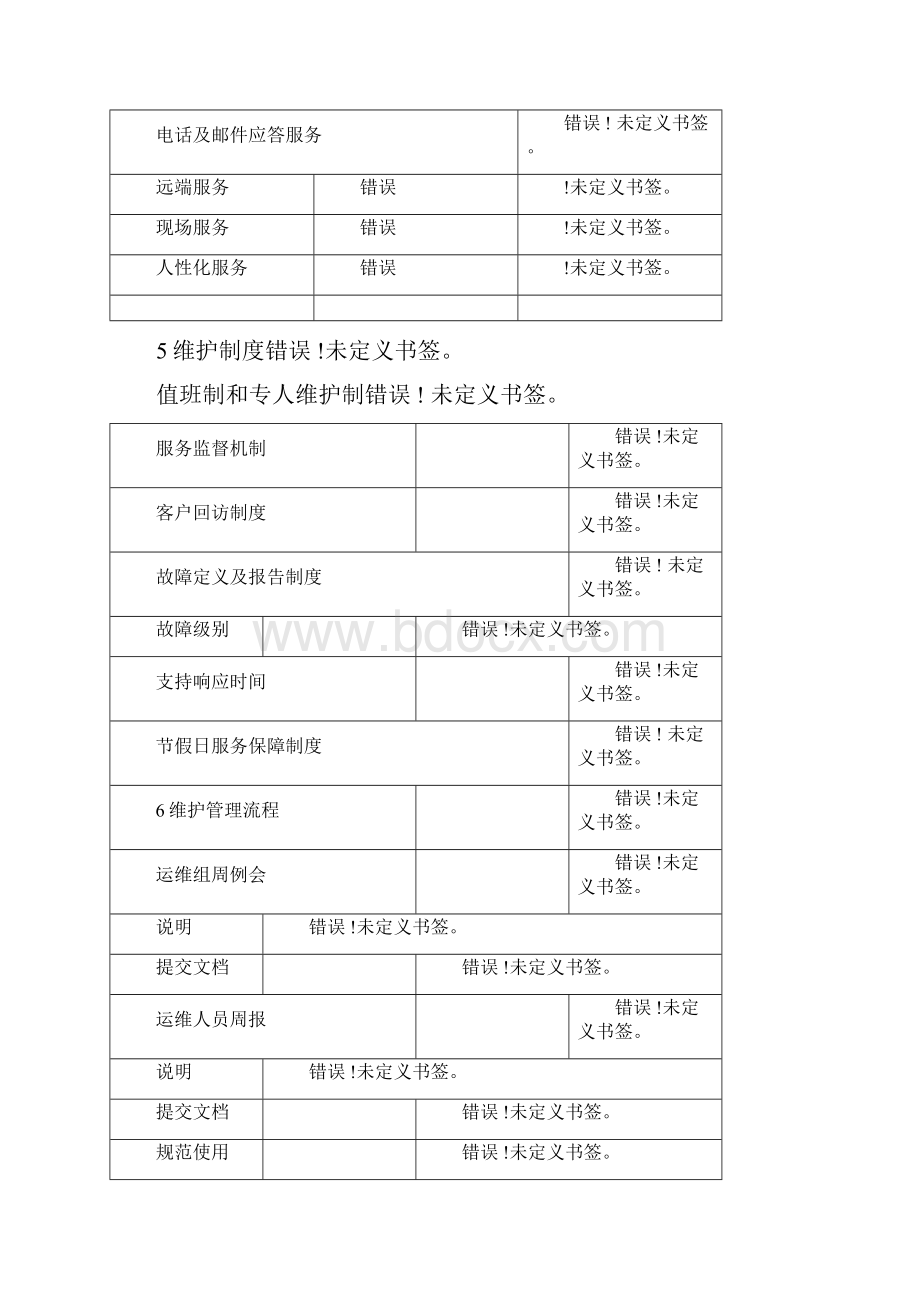 运维服务部门管理流程大纲纲要doc.docx_第2页