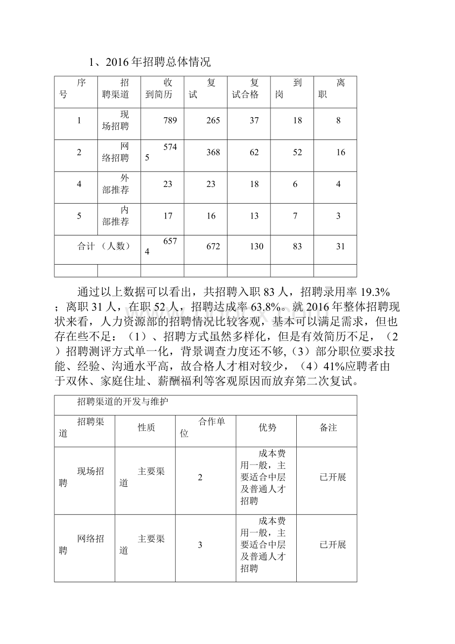 人力工作总结45507.docx_第3页