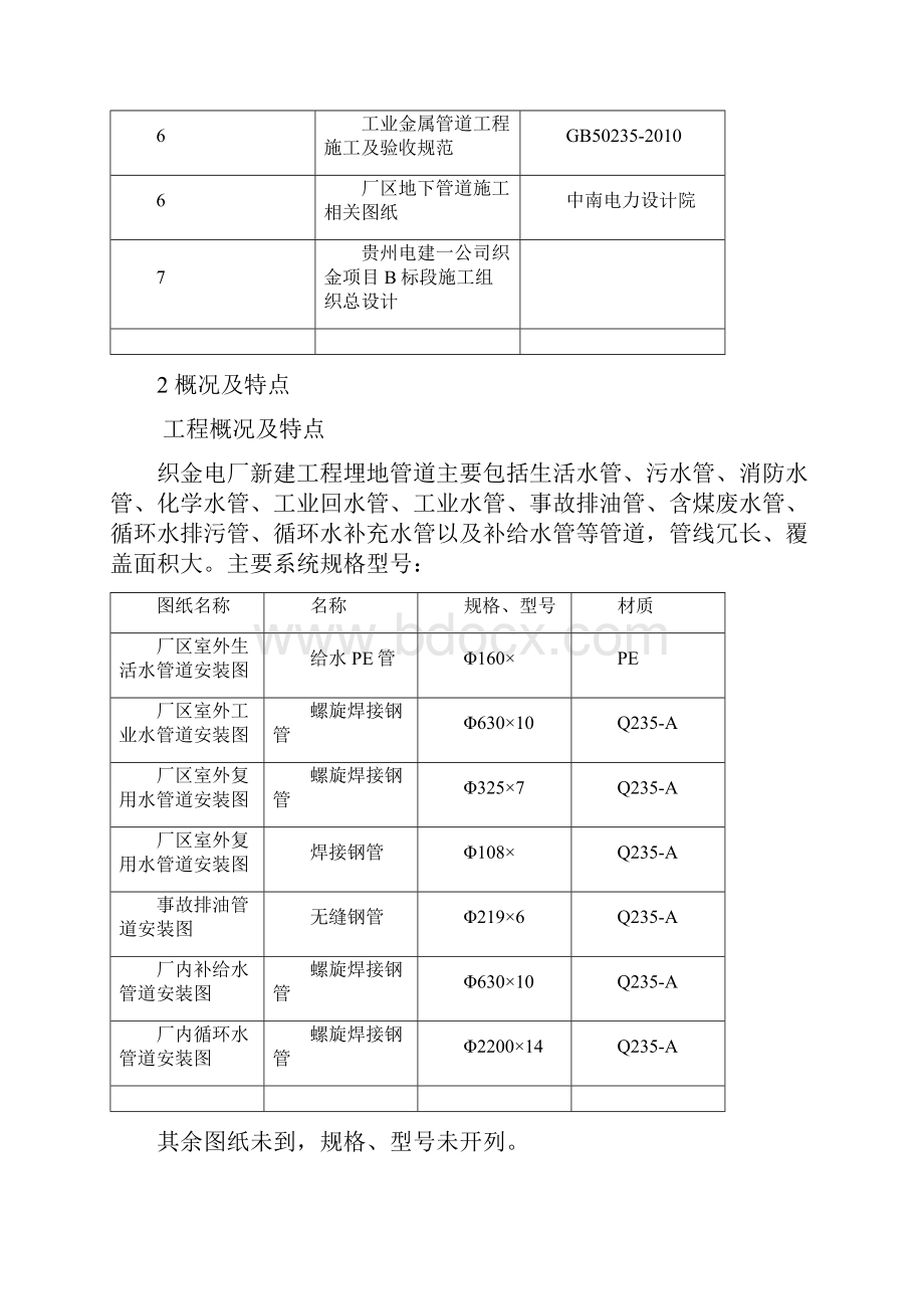 厂区埋地管道安装施工方案修订版.docx_第3页