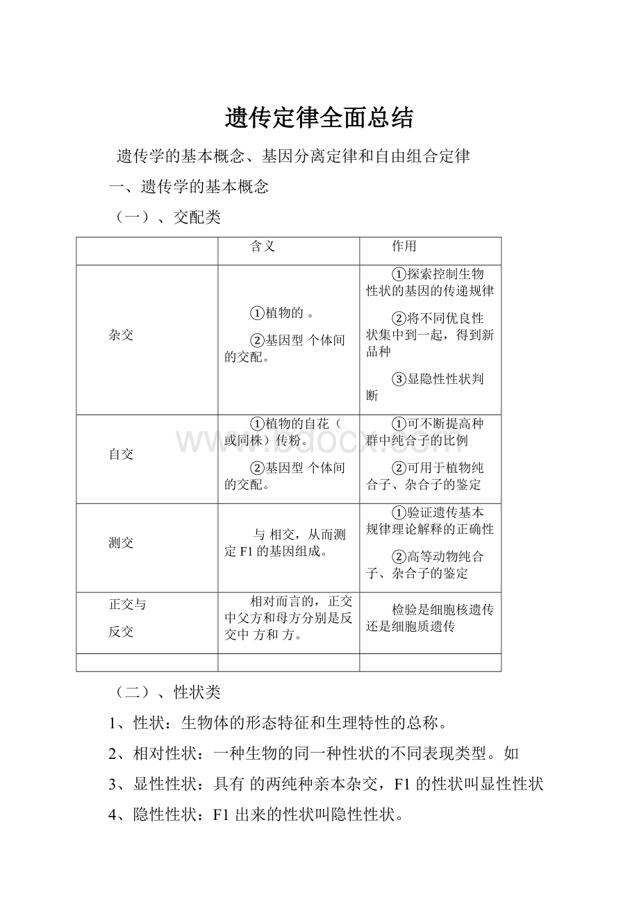 遗传定律全面总结.docx