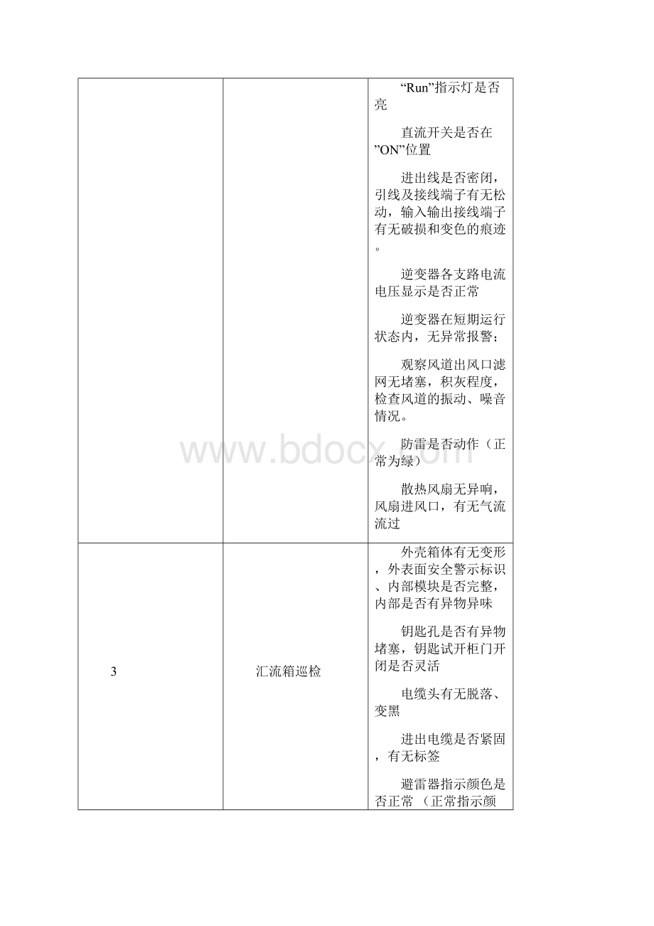 光伏电站巡检方案.docx_第3页