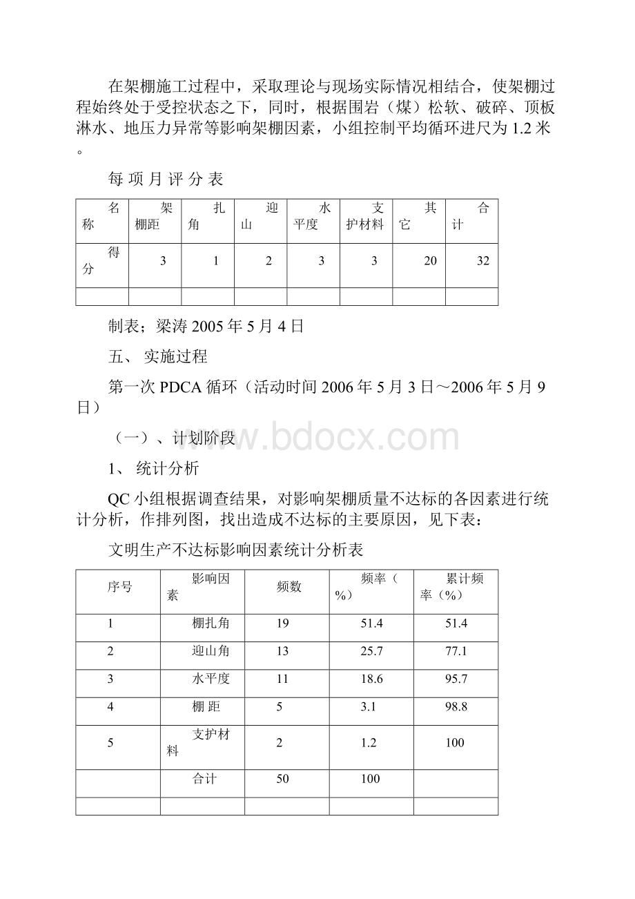 煤矿QC小组活动成果.docx_第3页