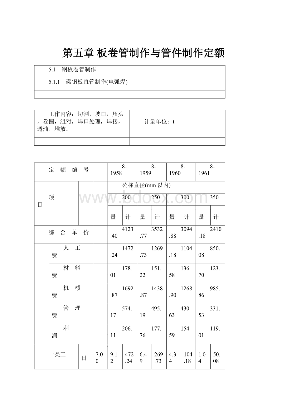 第五章 板卷管制作与管件制作定额.docx_第1页