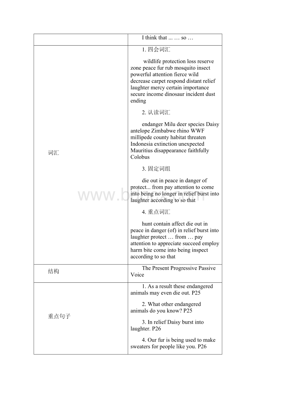 Unit4WildlifeProtection教案设计.docx_第2页