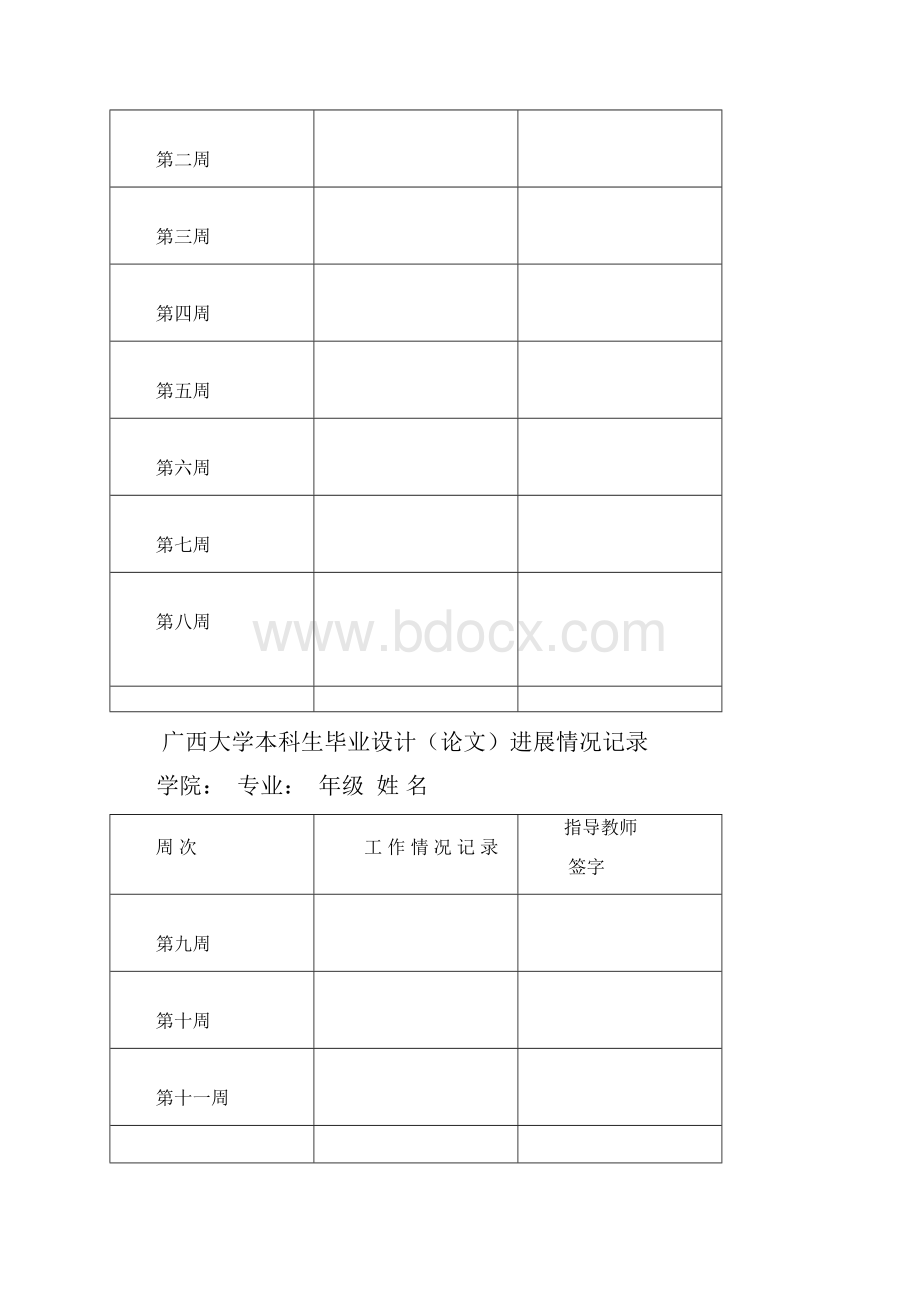 广西大学毕业设计任务书和开题报告.docx_第3页