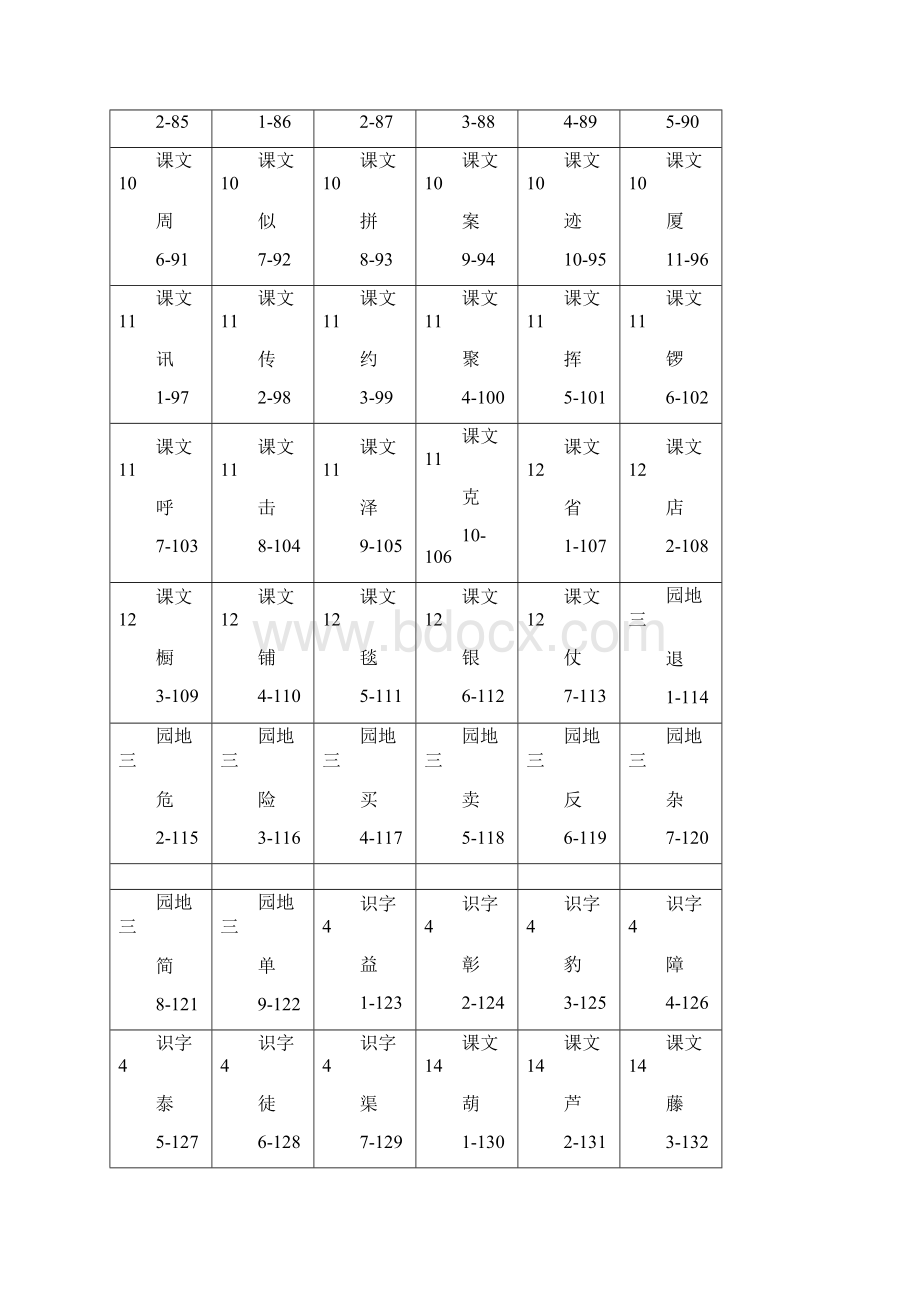 小学二年级上册会识生字卡片可打印.docx_第3页