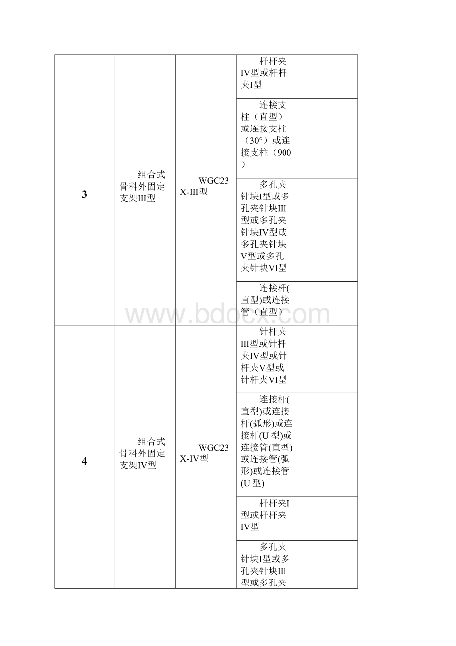 组合式骨科外固定支架产品技术要求山东威高.docx_第3页