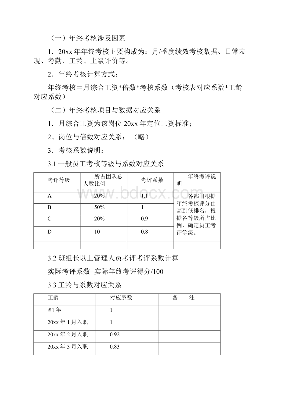 年终绩效考核方案.docx_第2页