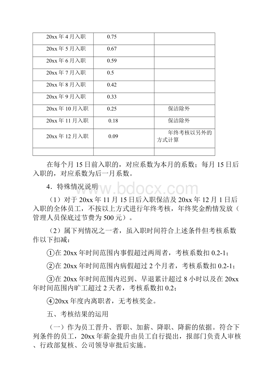 年终绩效考核方案.docx_第3页