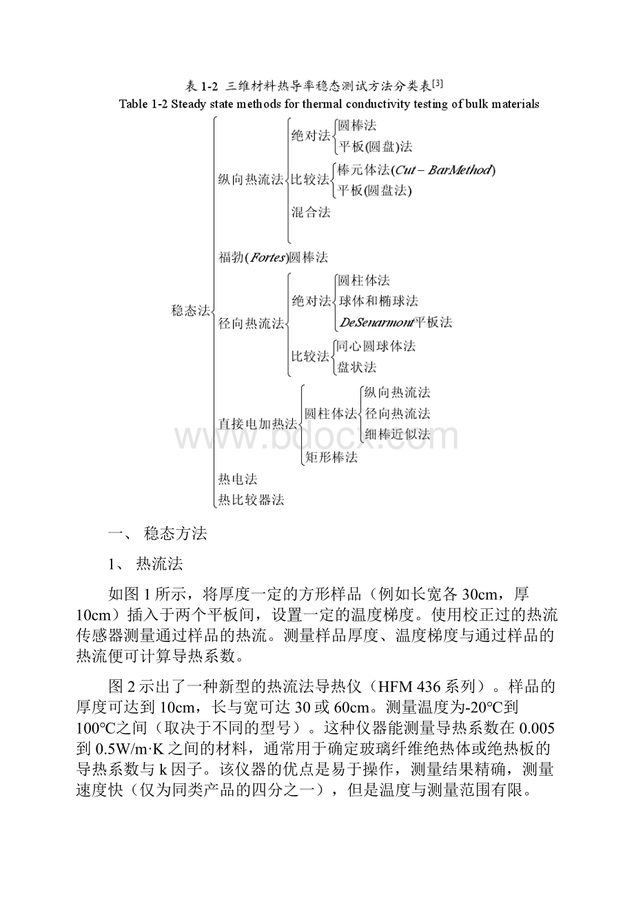 热导率测量归纳.docx_第2页